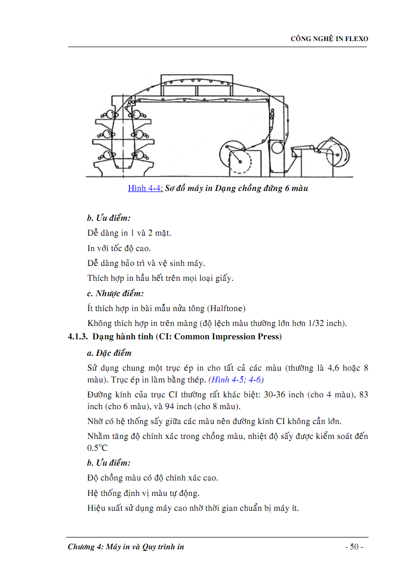 FLEXO 053